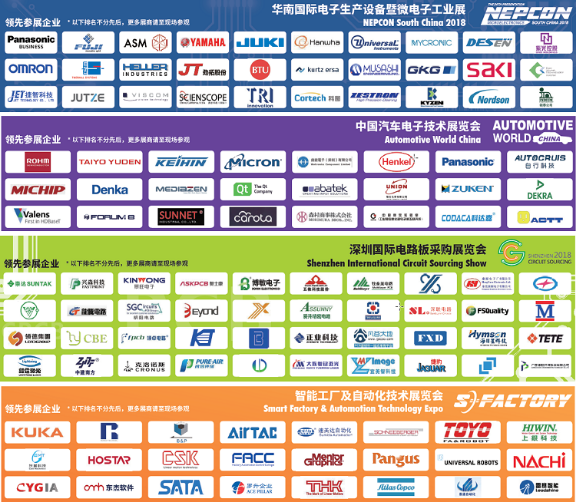 NEPCON預登記倒計時不足20天，五大亮點提前曝光！907