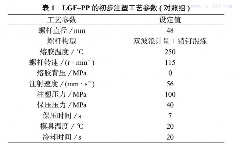 ( 對照組 ) 見表 1。 表 1 LGF–PP 的初步注塑工藝參數(shù) ( 對照組 )
