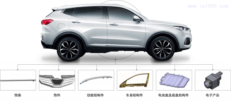 裝飾條、汽車外飾件等配件產(chǎn)品