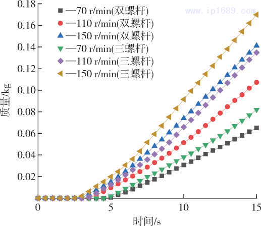 第6頁(yè)-9